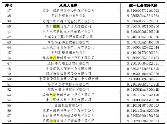3000亿巨头突然爆雷！ 